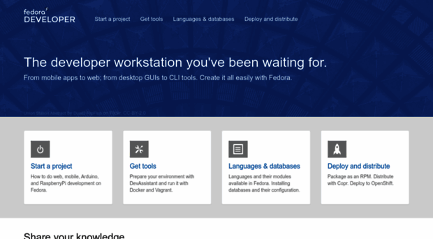 developer.fedoraproject.org