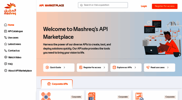 developer.mashreqbank.com