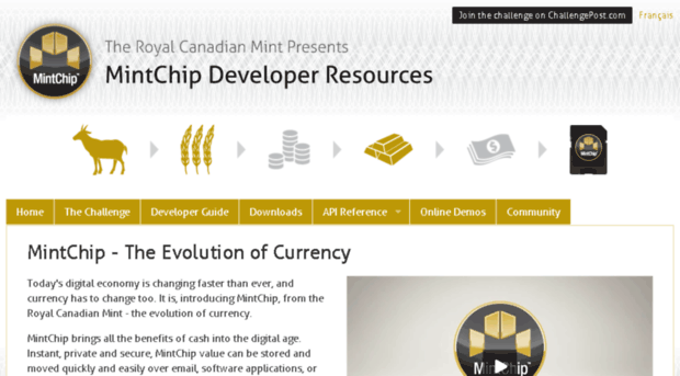 developer.mintchipchallenge.com