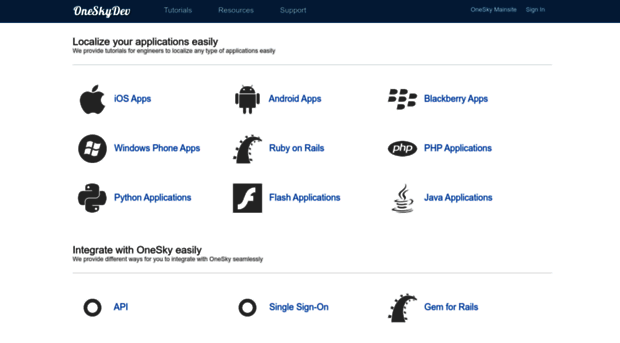 developer.oneskyapp.com