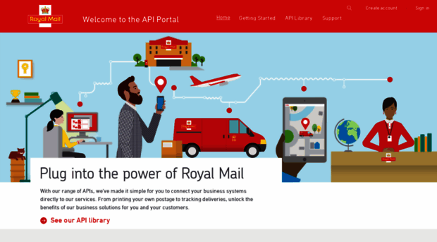 developer.royalmail.net