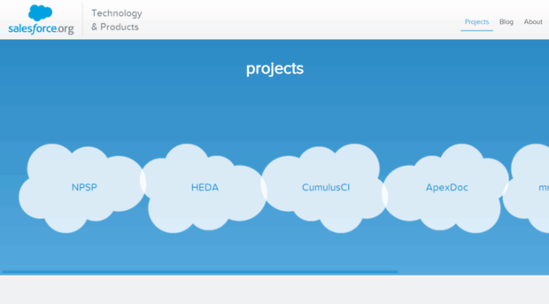 developer.salesforcefoundation.org