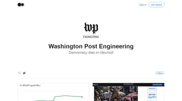 developer.washingtonpost.com