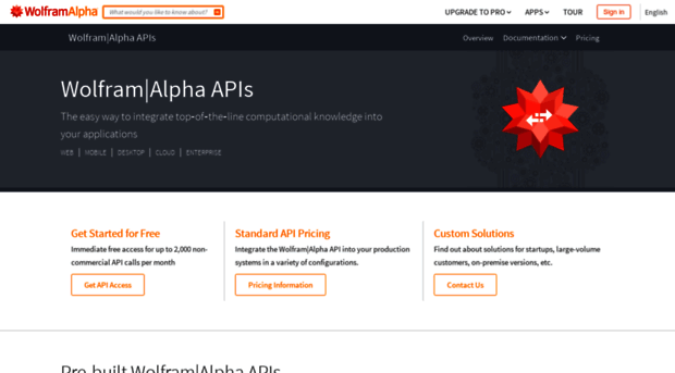 developer.wolframalpha.com