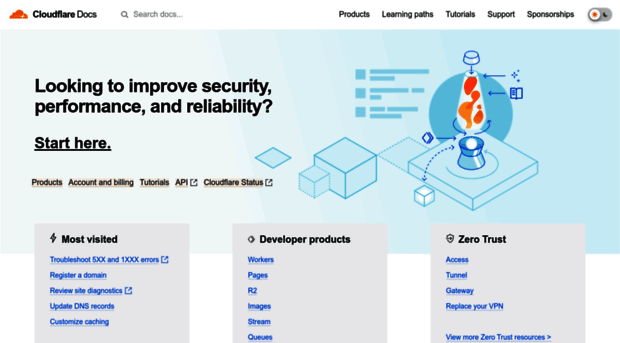 developers.cloudflare.com