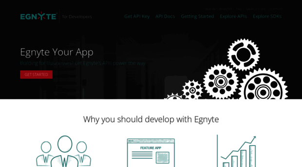 developers.egnyte.com