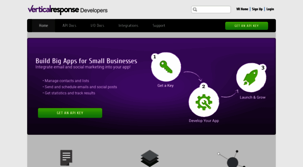 developers.verticalresponse.com