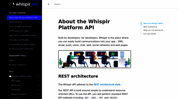 developers.whispir.com