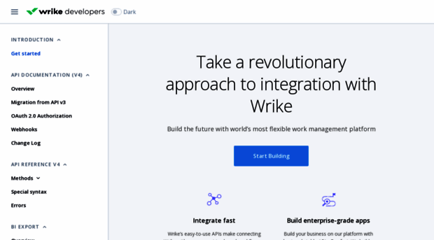 developers.wrike.com