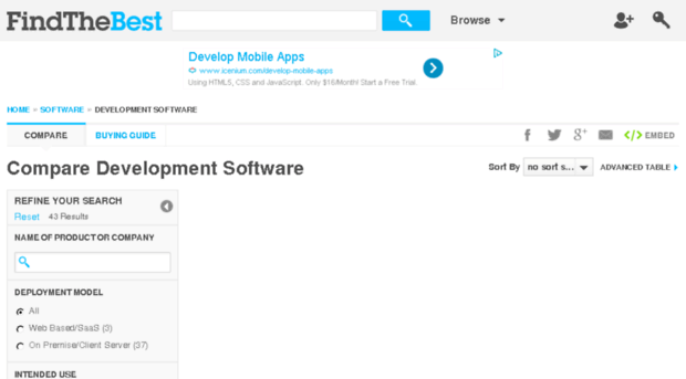 development-software.findthebest.com