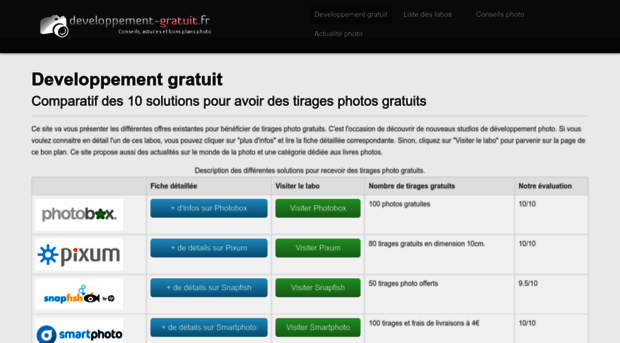 developpement-gratuit.fr