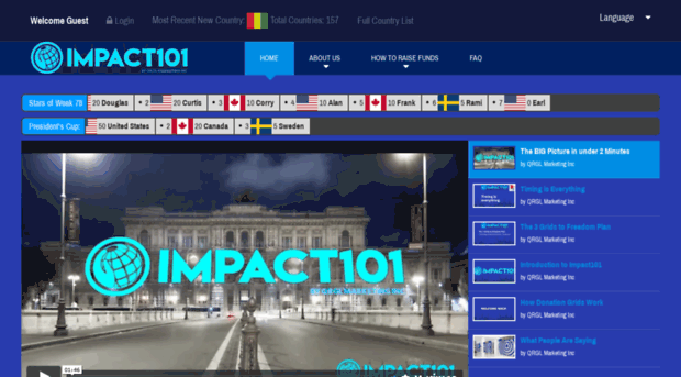 devendermethil.impact101.io