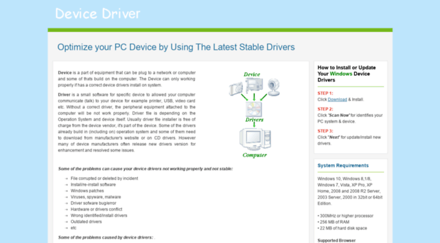 device-driver.org