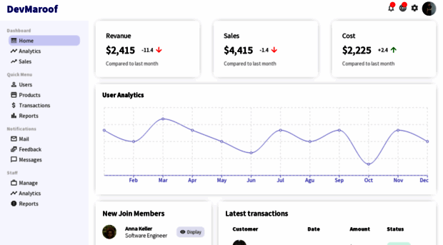 devmaroofdashboard.netlify.app