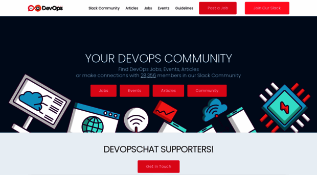 devopschat.co