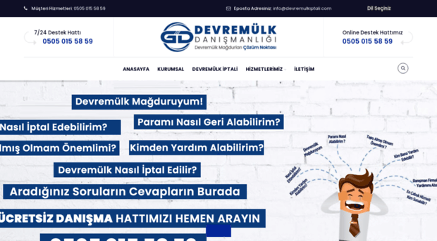 devremulkiptali.com