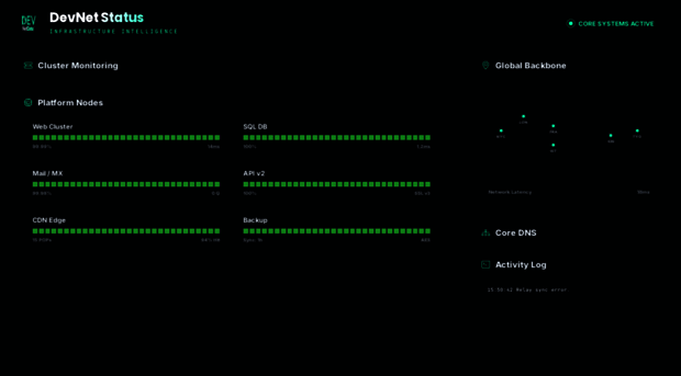 devtechnichost.online