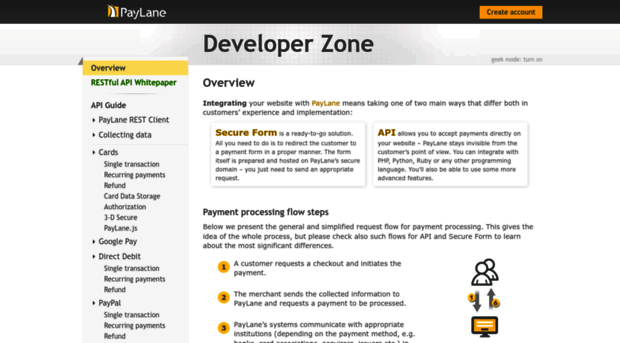 devzone.paylane.com