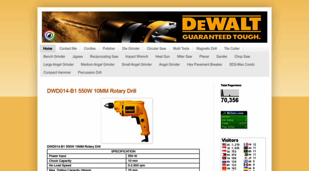dewaltpt.blogspot.com