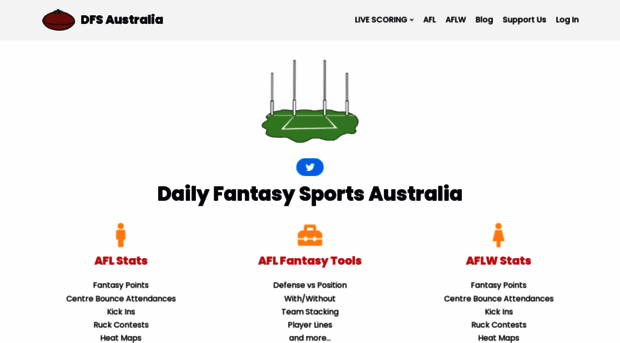 dfsaustralia.com