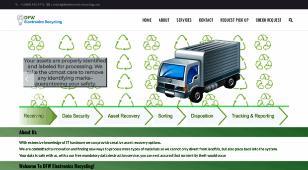 dfwelectronicsrecycling.com