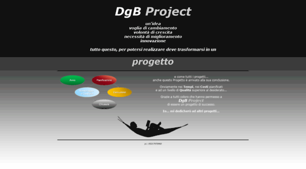 dgb-project.com