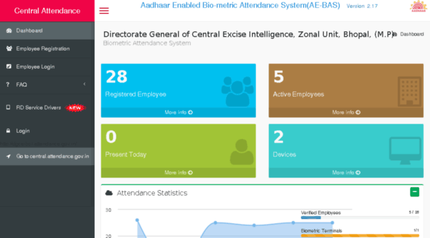 dgceibpl.attendance.gov.in