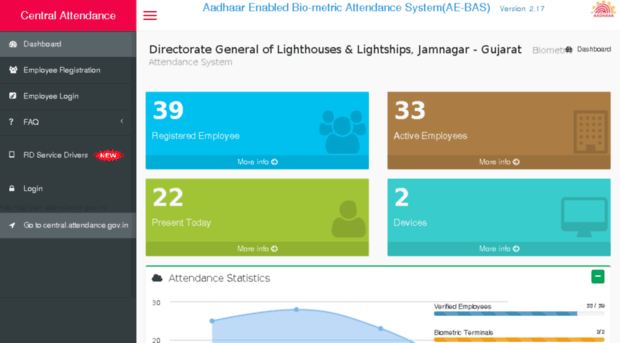 dglljam.attendance.gov.in