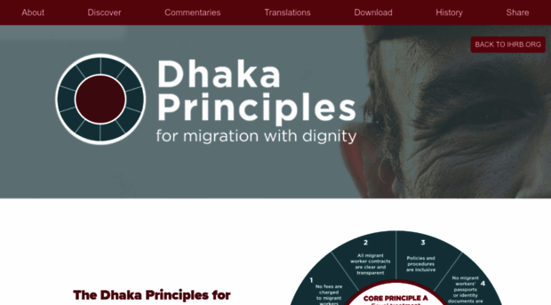 dhaka-principles.org