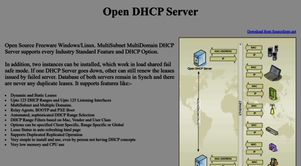 dhcpserver.sourceforge.net