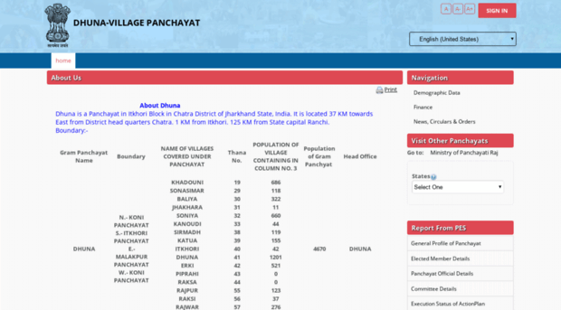 dhunagp.jharkhandpanchayats.gov.in