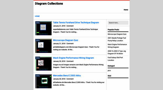 diagram-collections.blogspot.com