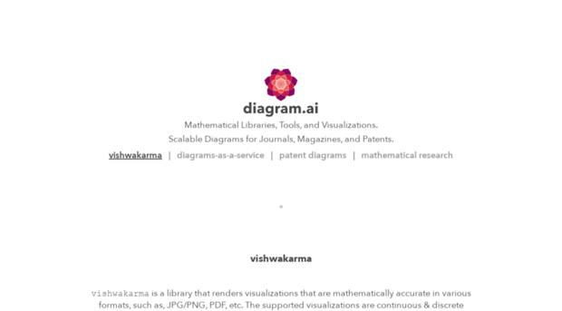 diagram.ai