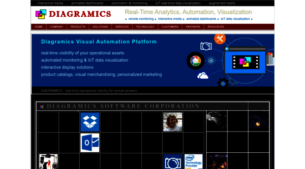 diagramics.com