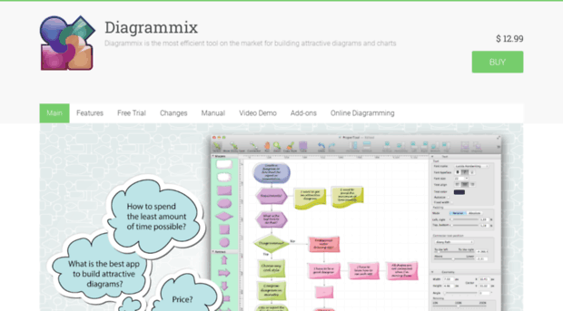 diagrammix.com