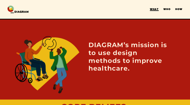 diagramoffice.com