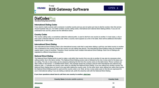 dialcodesplus.com