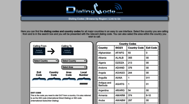 dialingcode.com