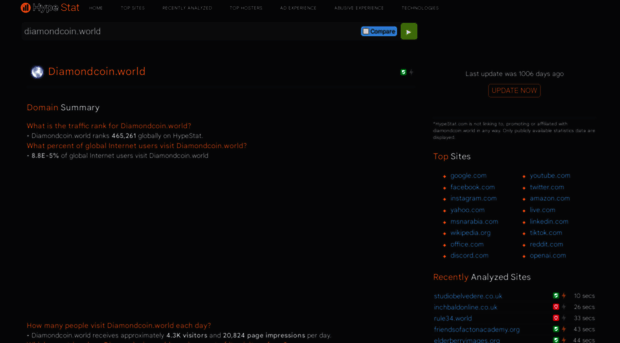 diamondcoin.world.hypestat.com