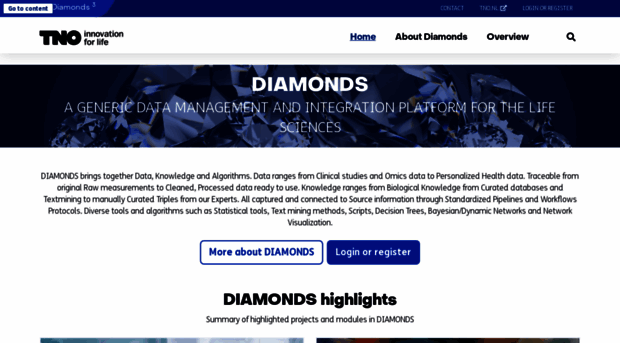 diamonds.tno.nl