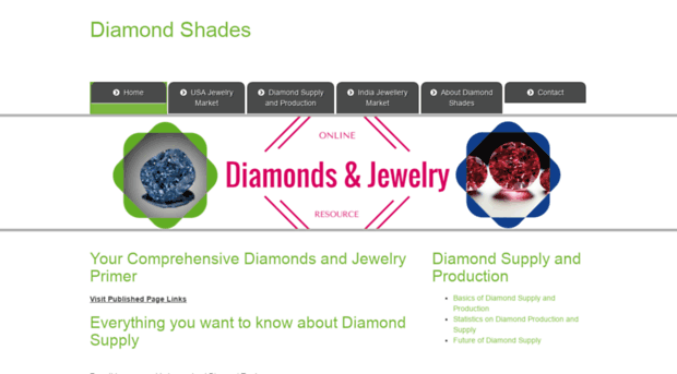 diamondshades.com