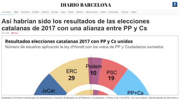 diariobarcelona.com