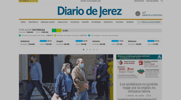 diariodejerez.com