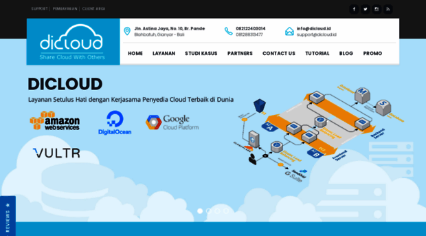 dicloud.id