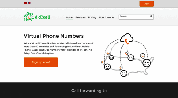 did2call.com