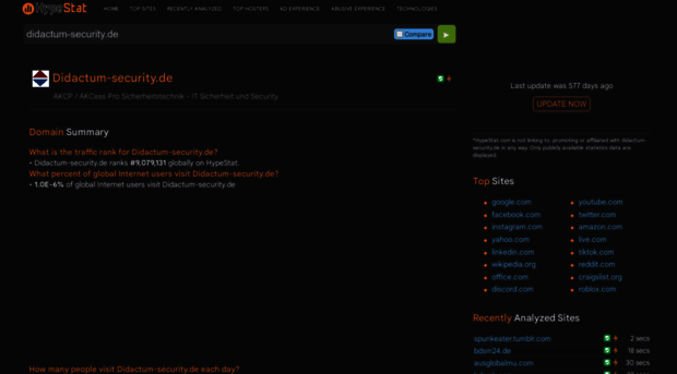 didactum-security.de.hypestat.com
