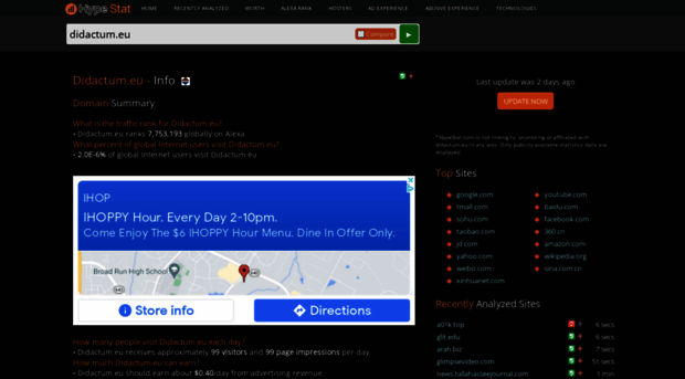 didactum.eu.hypestat.com
