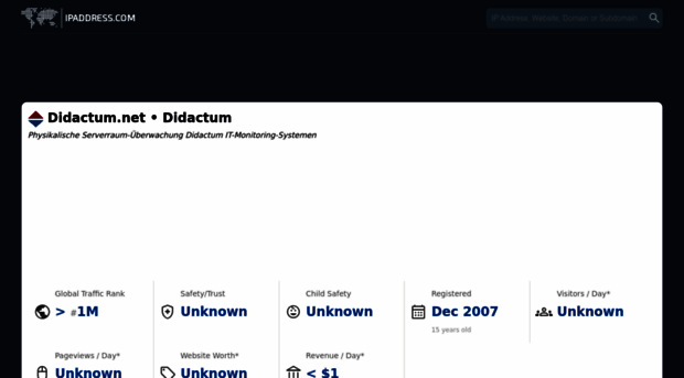 didactum.net.ipaddress.com