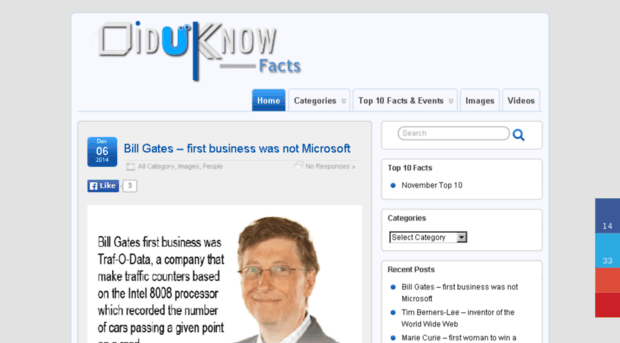 diduknow-facts.com