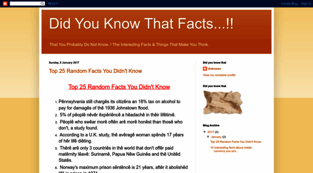 diduknowthatfacts.blogspot.com